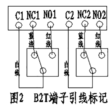 B2T型壓力控制器